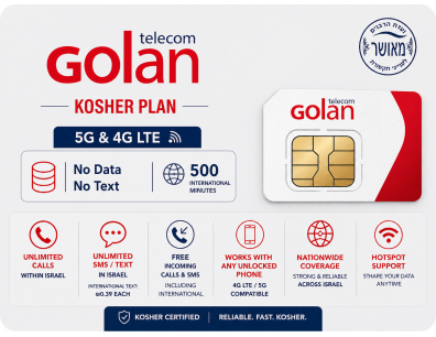 Kosher Golan Telecom SIM Card