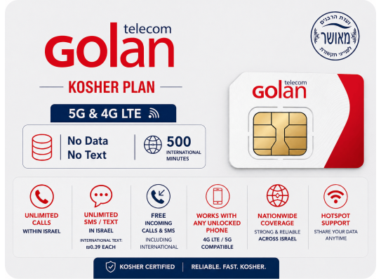Golan Kosher SIM Card & eSIM